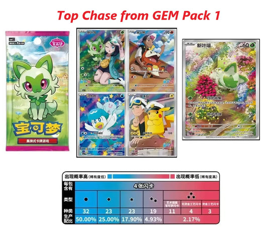 Pokemon Chinese Gem Pack VOL. 1 Horizons Booster Box