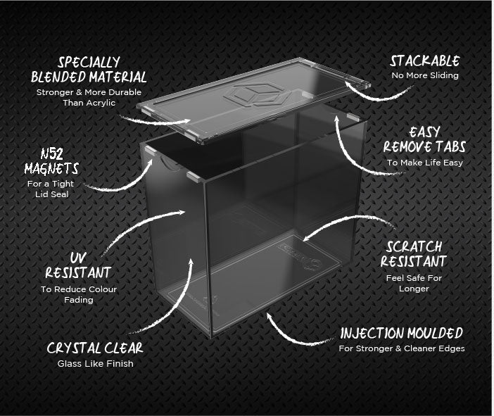 DESACNE: Premium Booster Box Protector - 1 Pack