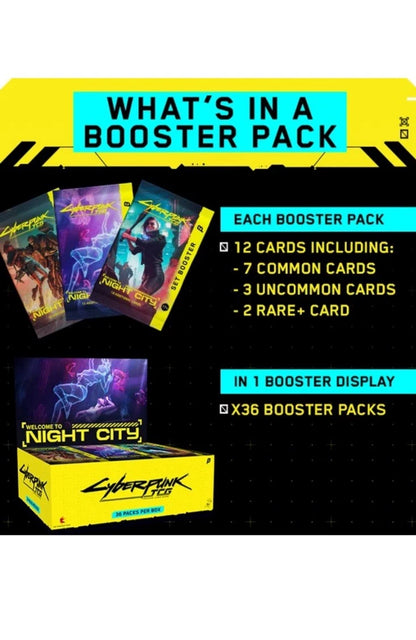 CYBERPUNK TCG: Welcome to Night City - Booster Box Case [BETA EDITION]